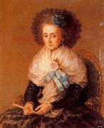Francisco de Goya Portrait of Maria Antonia Gonzaga y Caracciolo oil painting reproduction